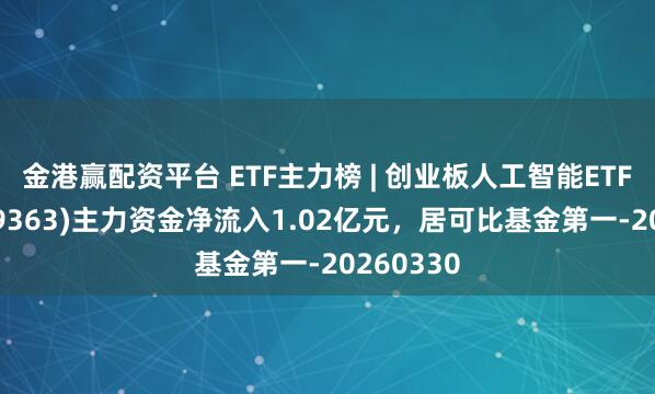 金港赢配资平台 ETF主力榜 | 创业板人工智能ETF华宝(159363)主力资金净流入1.02亿元，居可比基金第一-20260330
